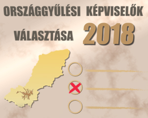 Választás 2018